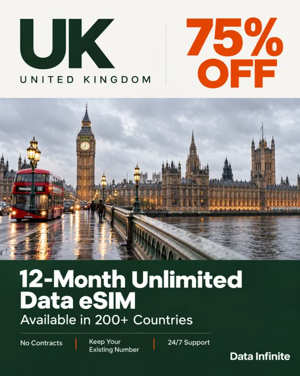 UK
